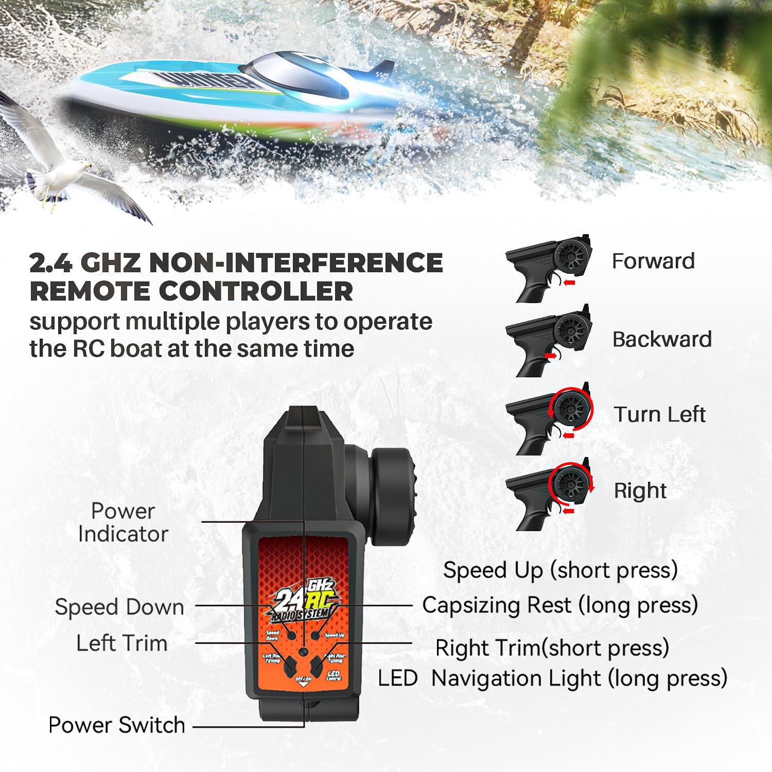 Foto 7 pulgar | Control Remoto Sin Escobillas Rc Boat Bezgar Tx127 De 18 Pulgadas, 65 Kph - Venta Internacional.
