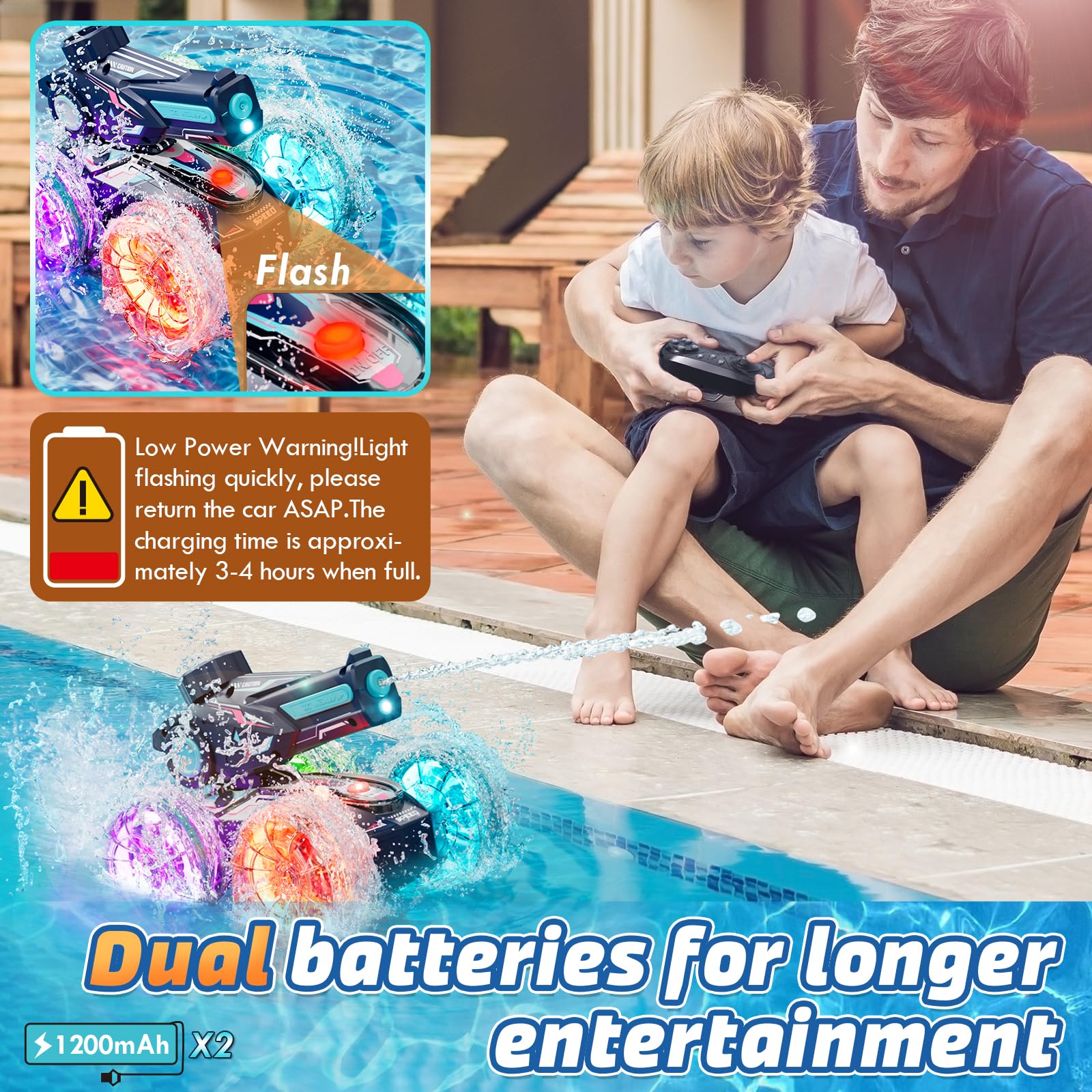 Foto 6 pulgar | Coche Rc Lehoo Castle Amphibious 4wd Con Pistola De Agua Para Niños De 8 A 12 Años - Venta Internacional.