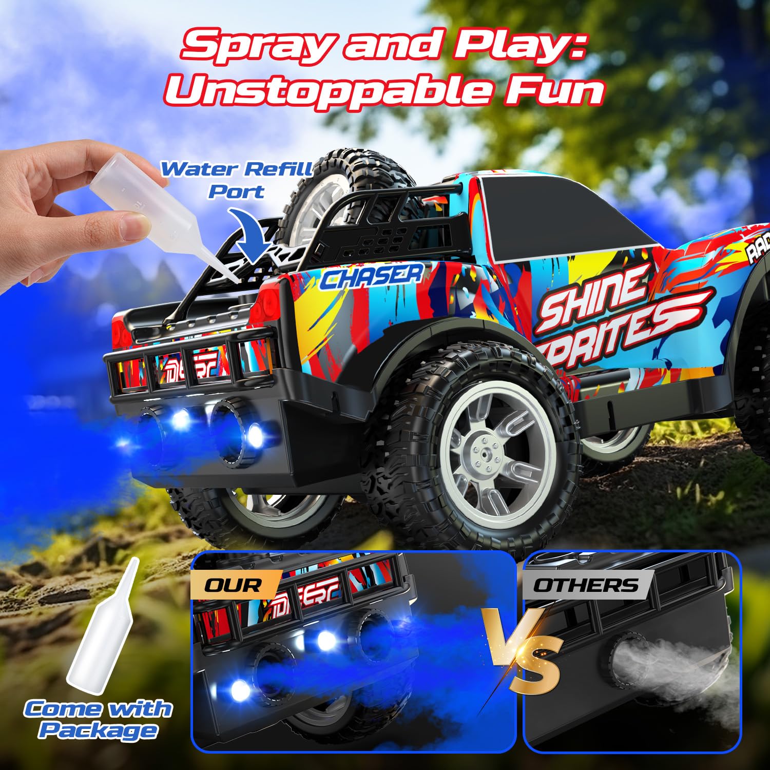 Foto 5 pulgar | Pulverizador Rc Truck Deerc Con Música Y Luces Led, 2,4 Ghz, 40 Minutos - Venta Internacional.