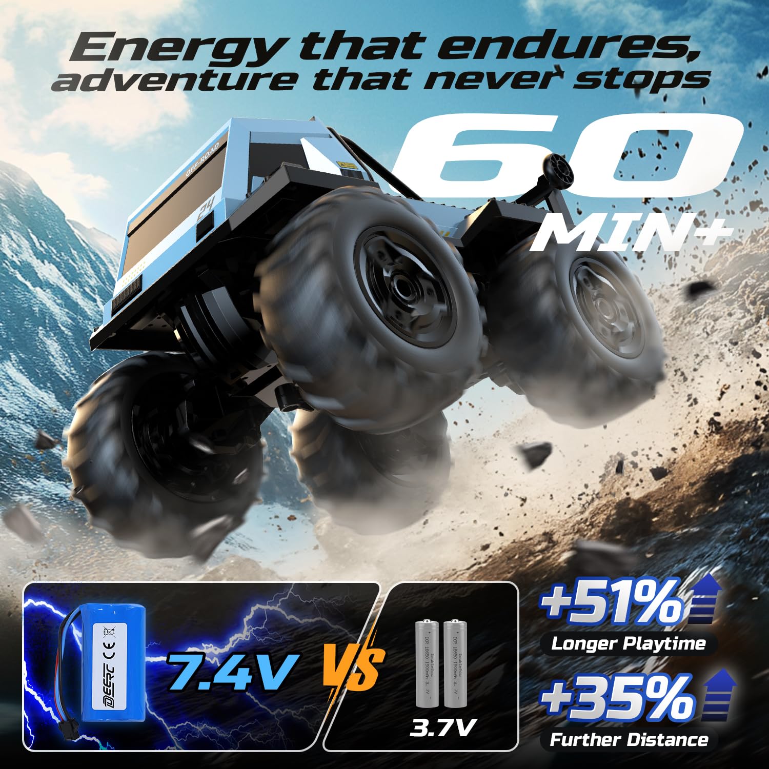 Foto 5 | Deerc, Coche Anfibio Con Control Remoto, Monster Truck, Coches De Acrobacias Rc Impermeables Para Ni - Venta Internac