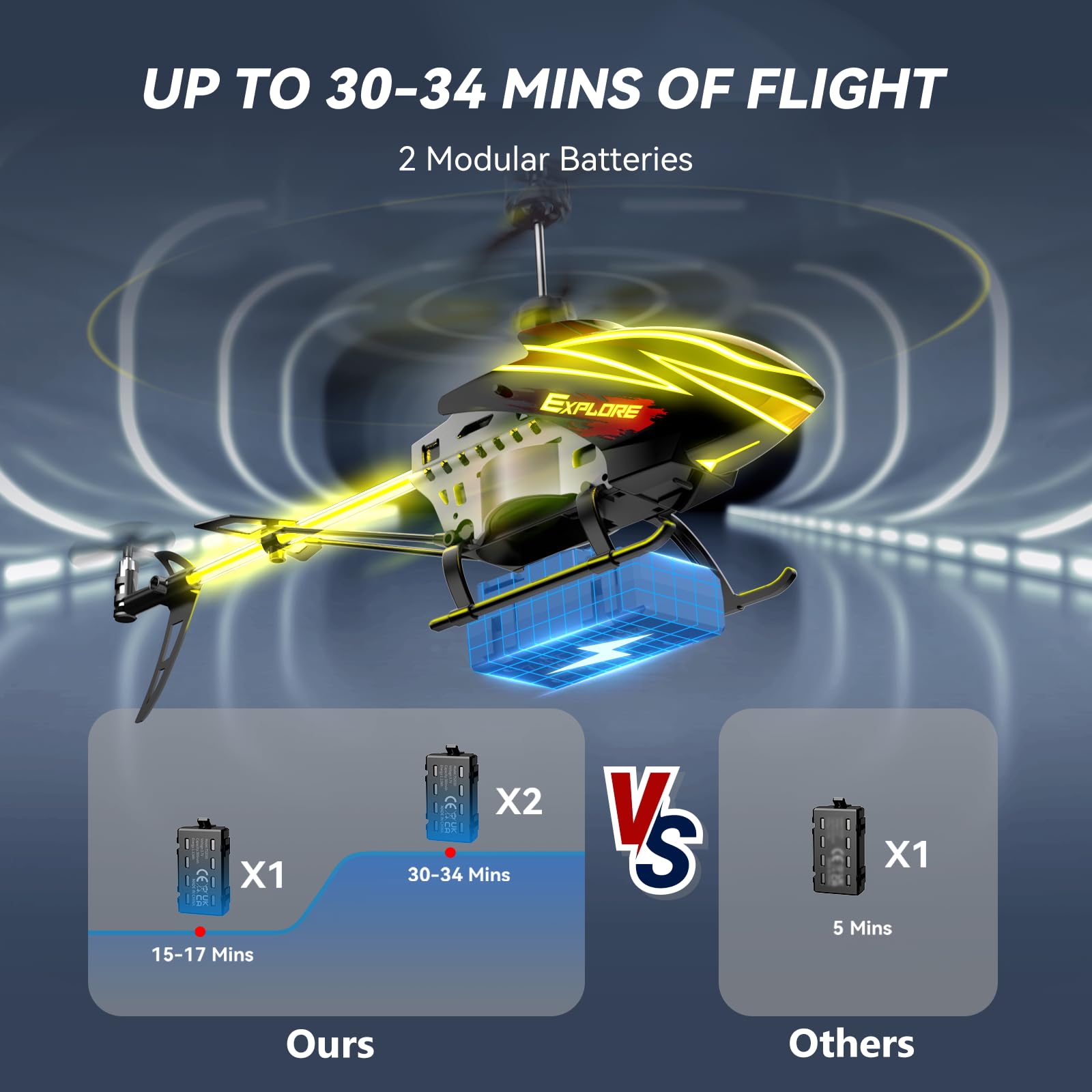 Foto 5 pulgar | Helicóptero Rc Bussgo Para Niños Con Baterías Flight 2 De 30 Minutos - Venta Internacional.