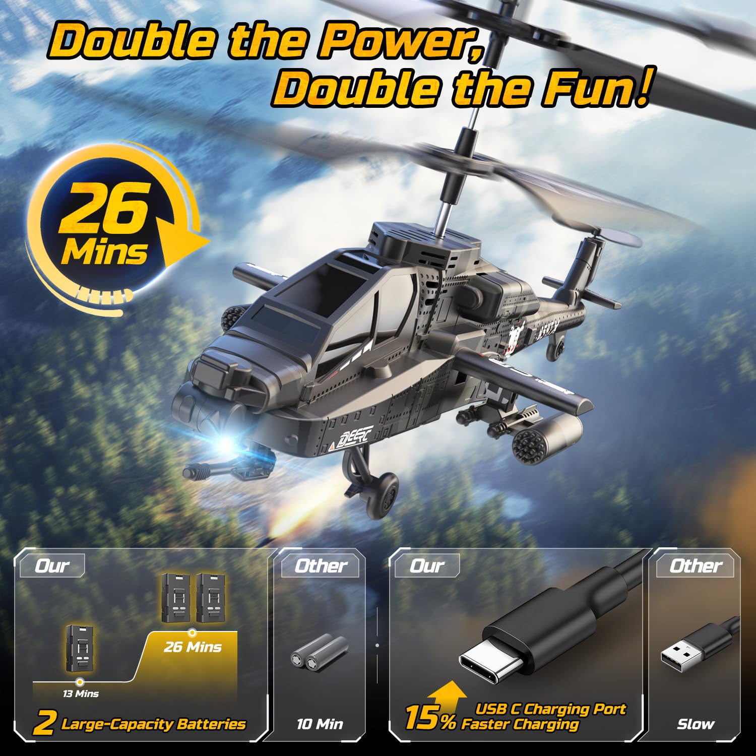 Foto 3 | Helicóptero RC Deerc Armed Attack 2.4 Ghz 26 Minutos de Tiempo de Vuelo - Venta Internacional