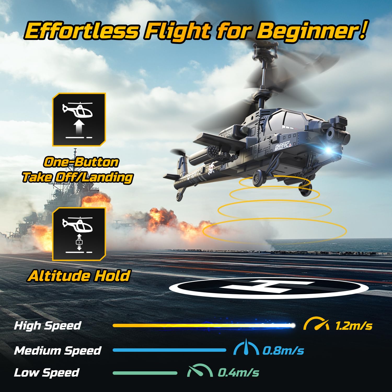 Foto 4 | Helicóptero RC Deerc Armed Attack 2.4 Ghz 26 Minutos de Tiempo de Vuelo - Venta Internacional