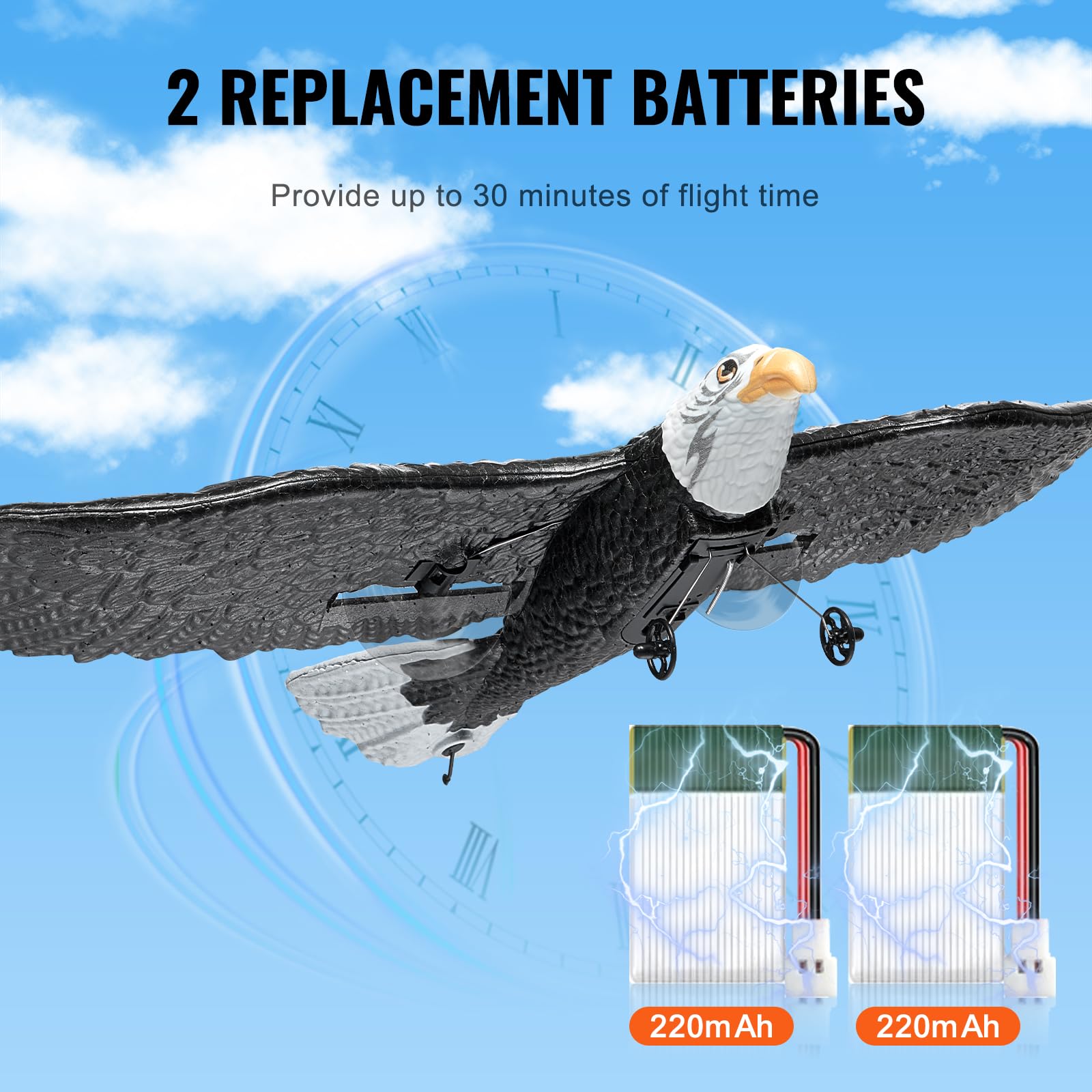Foto 4 | Avión Rc Vevor Eagle De 2,4 Ghz De 2 Canales Con Estabilizador Giroscópico De 6 Ejes - Venta Internacional.