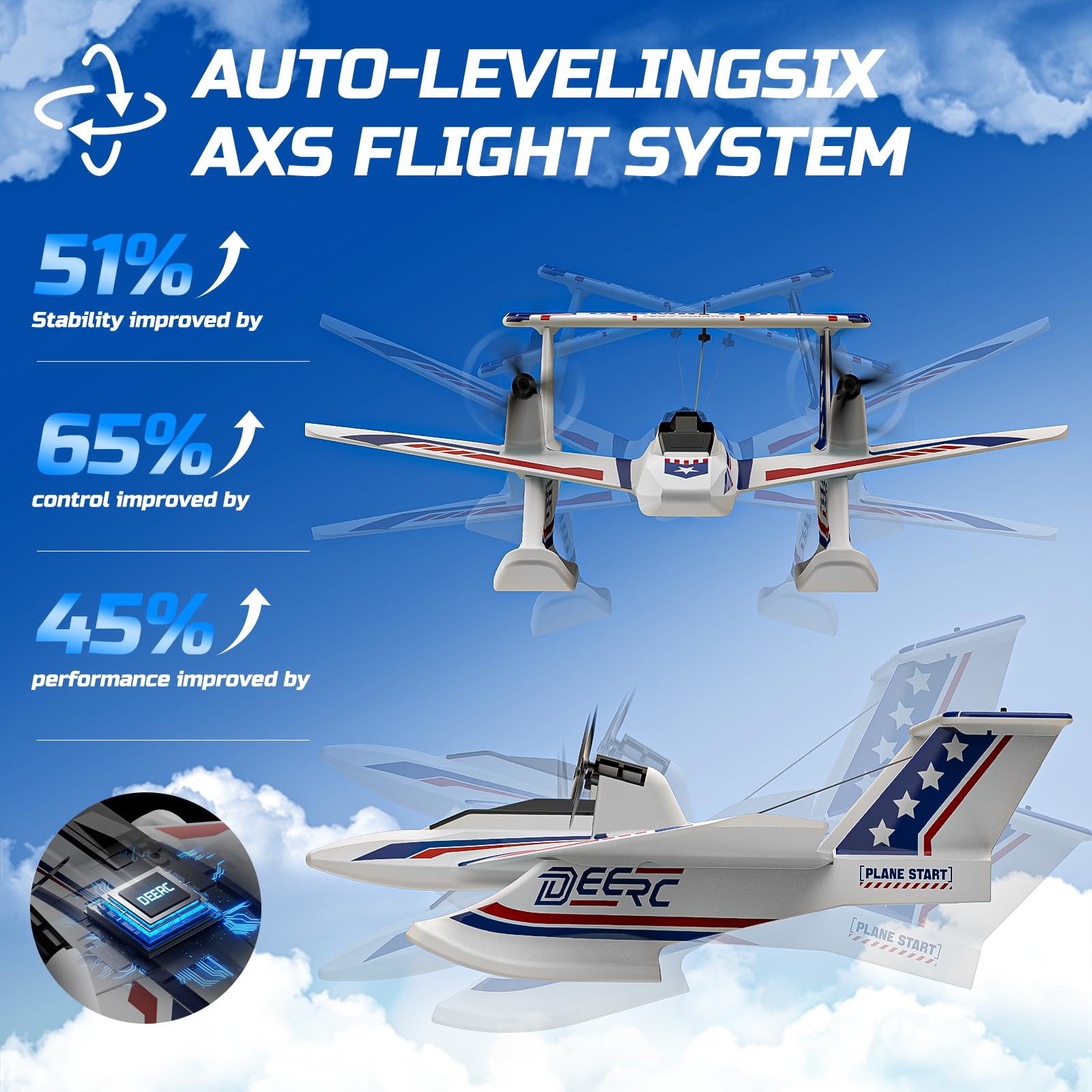 Foto 4 | Avión Rc Deerc 3ch Anfibio Para Niños Acuáticos, Terrestres Y Aéreos - Venta Internacional.
