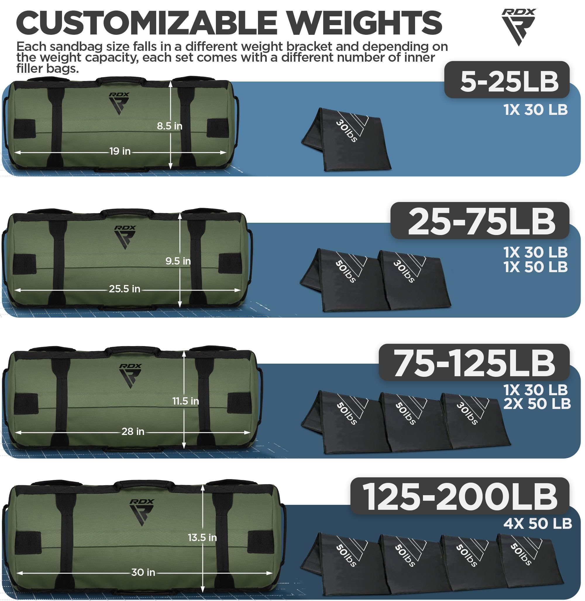 Foto 5 pulgar | Bolsa Eléctrica Sandbag Rdx Fitness Con Pesas, De 5 A 200 Kg - Venta Internacional.