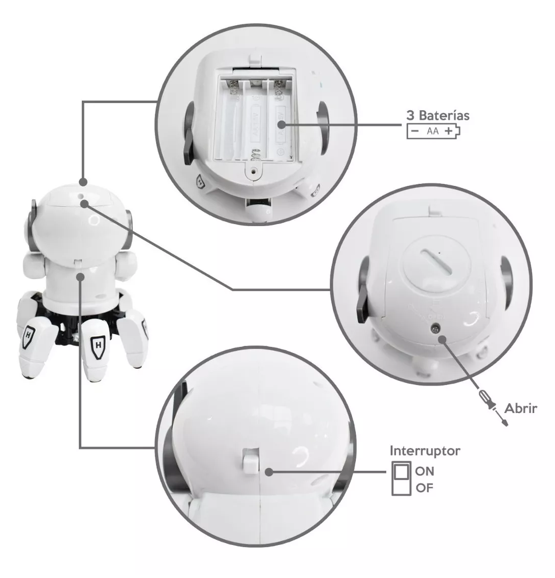 Foto 3 pulgar | Juguete Robot Bailarín Con Luces Y Sonido