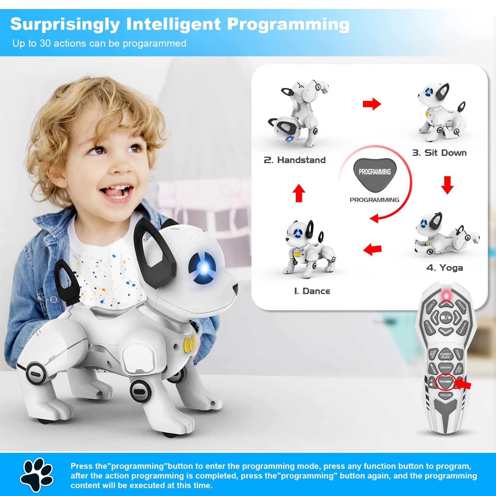 Foto 4 pulgar | Juguete Robótico Para Perros Con Control Remoto Supireo Programable Para Niños - Venta Internacional.