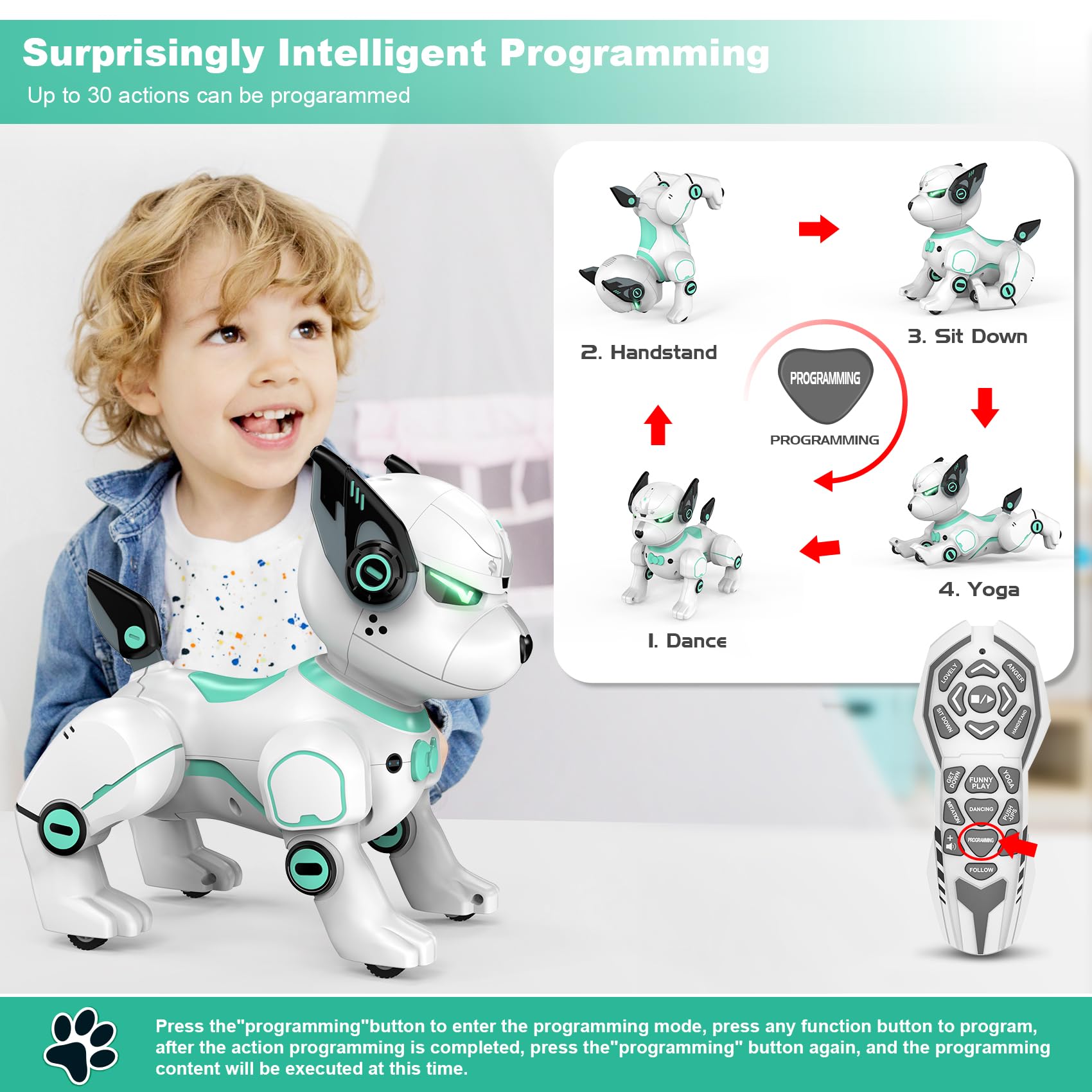 Foto 4 pulgar | Juguete Robótico Para Perros Con Control Remoto Supireo Programable, Verde - Venta Internacional.