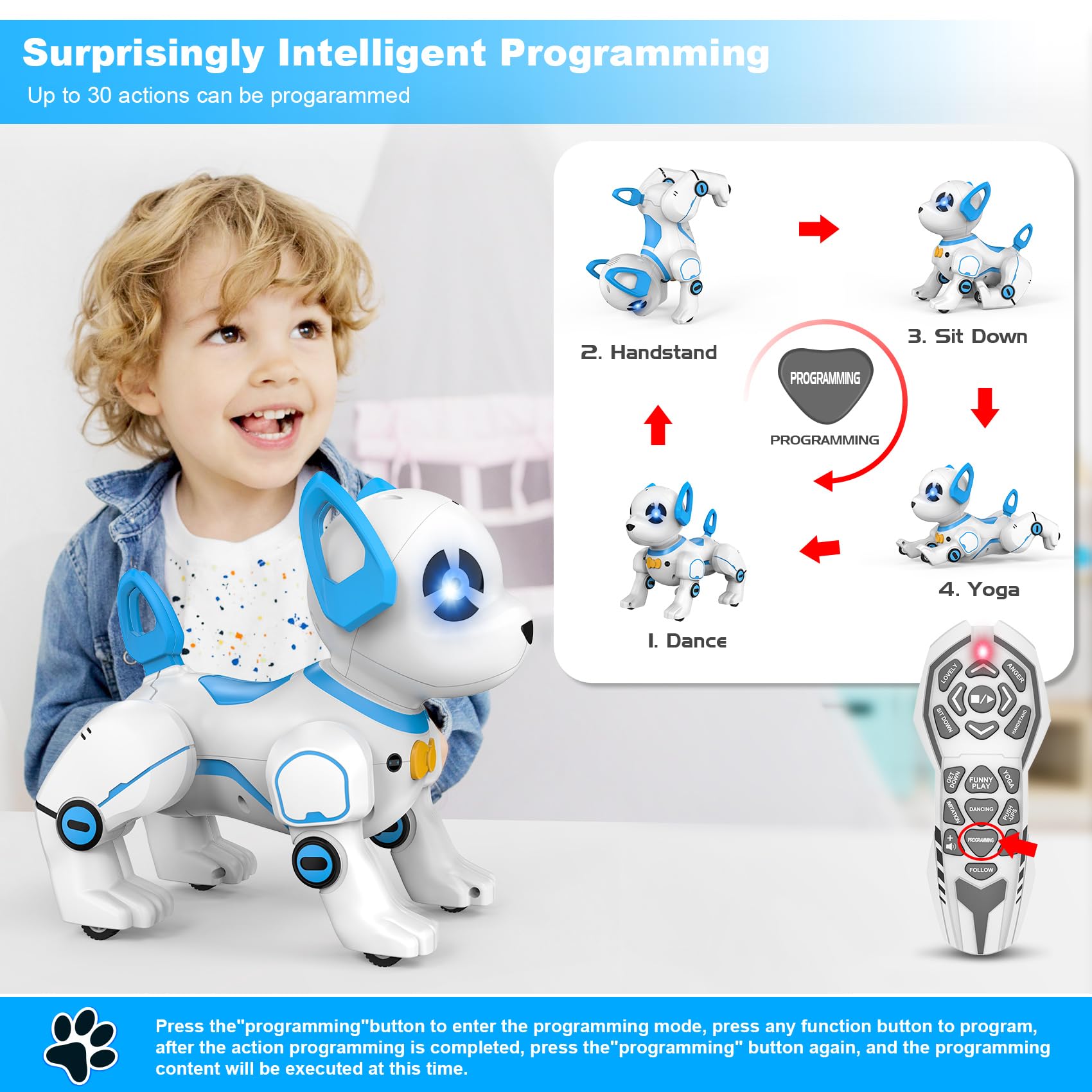 Foto 4 pulgar | Juguete Robótico Para Perros Con Control Remoto Supireo Programable Para Niños - Venta Internacional.