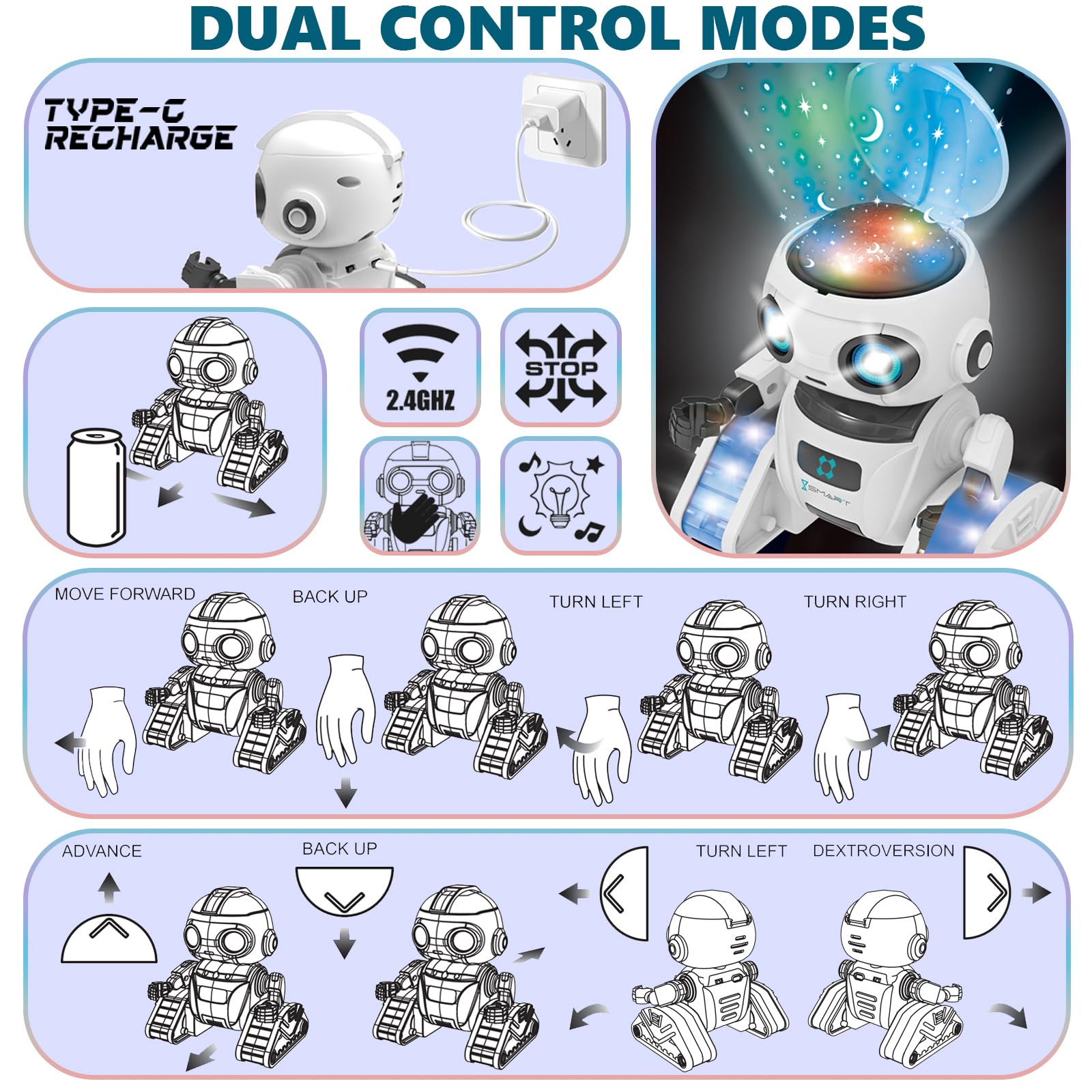 Foto 4 | Robot De Juguete Aikmi Recargable Con Proyector De Luz Nocturna Para Niños - Venta Internacional.