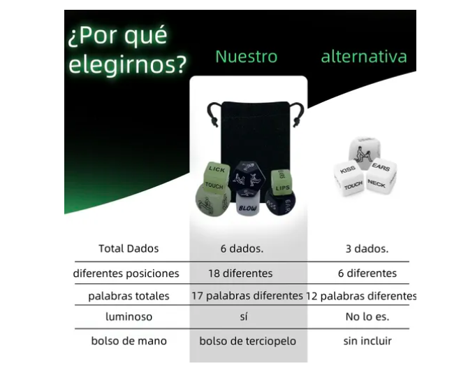 Foto 4 | Dados Xtellar Para Adultos Juegos Mesa Eroticos 6 Piezas En Set