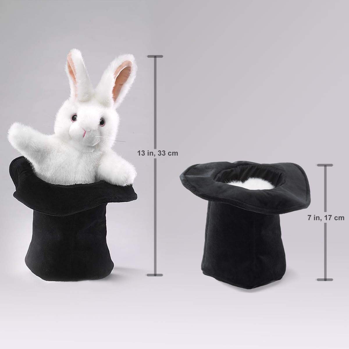 Foto 6 pulgar | Hand Puppet Folkmanis Rabbit Con Sombrero Negro, Blanco Y Rosa - Venta Internacional.
