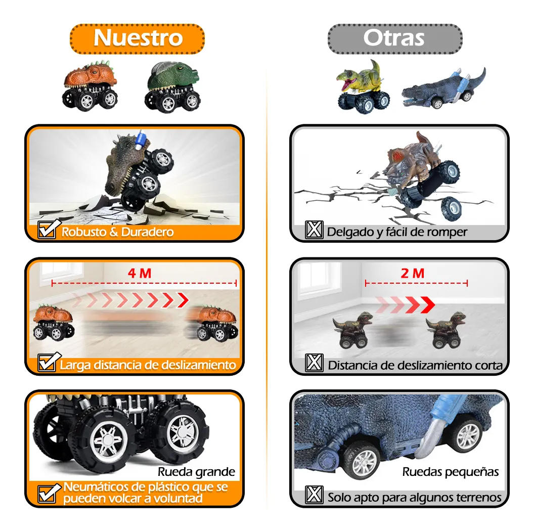Foto 3 pulgar | Carros de Juguete Lab.G 8 Piezas