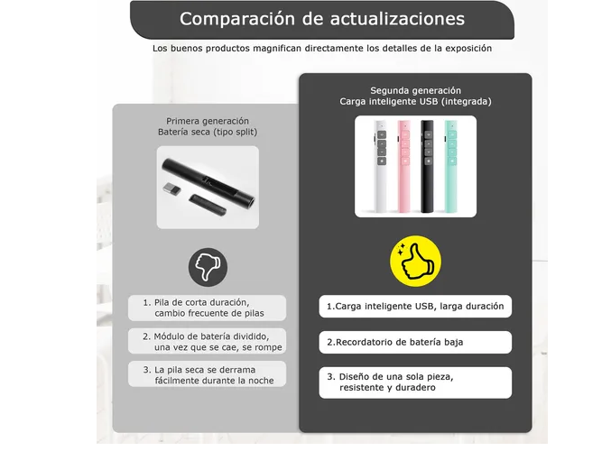 Foto 3 pulgar | Presentador Láser Recargable Xtellar Usb, Inalámbrico, Multifuncional Y Compacto - Negro