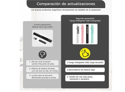 Foto 2 | Presentador Láser Recargable Xtellar Usb, Inalámbrico, Multifuncional Y Compacto - Negro