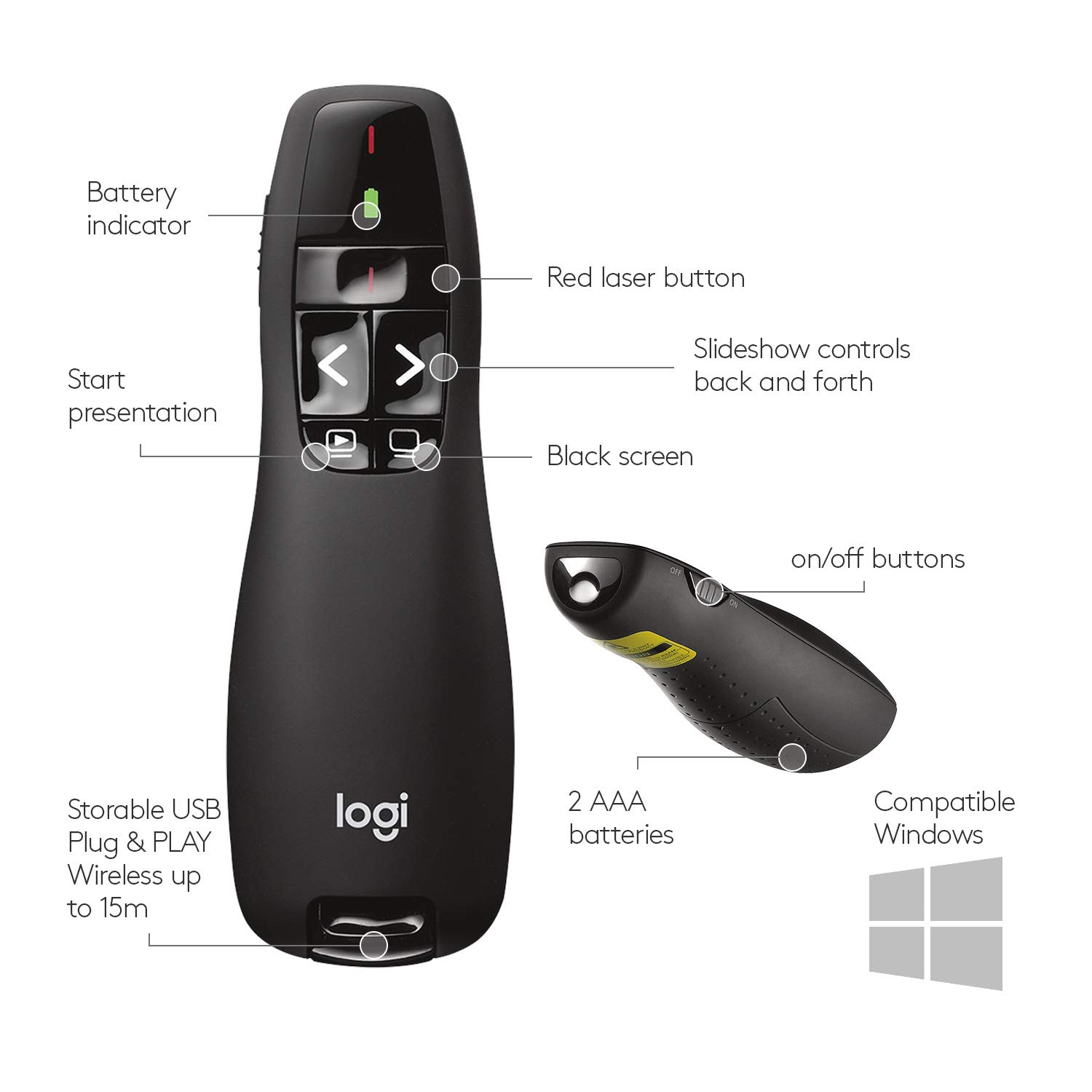 Foto 7 | Clicker Remoto Inalámbrico Para Presentaciones Logitech R400 - Venta Internacional.