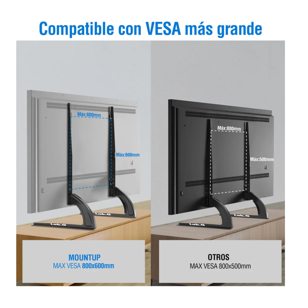 Foto 5 pulgar | Soporte Para Tv Lab.g Base De Pantalla 32 A 65 Pulgadas Negro