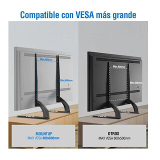 Foto 4 | Soporte Para Tv Lab.g Base De Pantalla 32 A 65 Pulgadas Negro