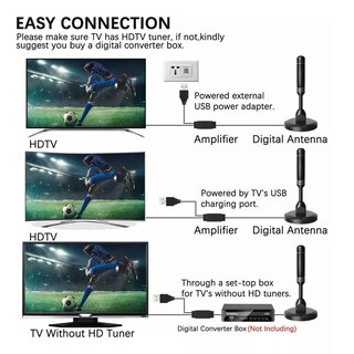 Foto 2 | Antena para Televisor Eo Safe Imports Esi6367 color Negro