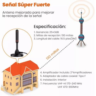 Foto 3 | Antena para Televisor Eo Safe Imports Esi6364 color Negro