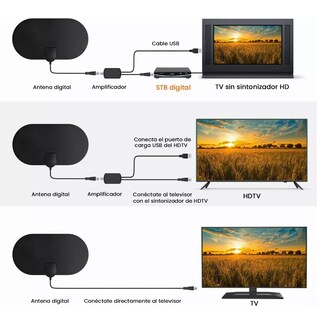 Foto 3 | Antena para Televisor Eo Safe Imports Esi6365 color Negro