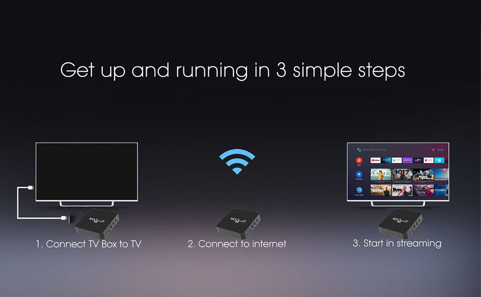 Foto 5 | TV Box Ram 5G Android 12.1 1GB Rom 8 GB Android Smart Box H.265 Hd 3d Dual Band 2.4g/5.8G Wifi Quad Core Home Media Pl