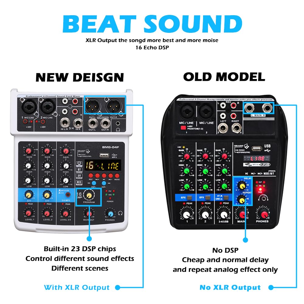 Foto 7 pulgar | Interfaz De Mezclador De Sonido Para Dj Bomge De 4 Canales Con Mp3 Usb Bluetooth - Venta Internacional.