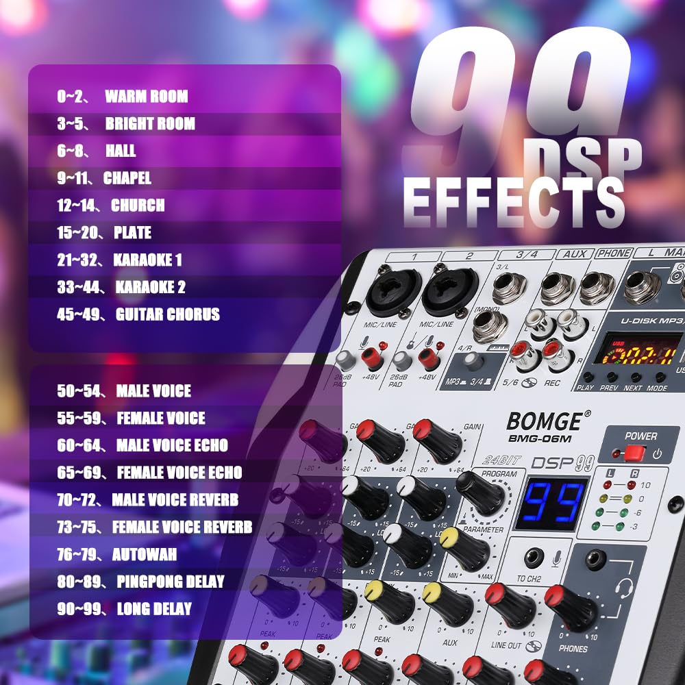 Foto 2 | Controlador Mezclador De Audio Para Dj Bomge 06m Bluetooth De 6 Canales - Venta Internacional.