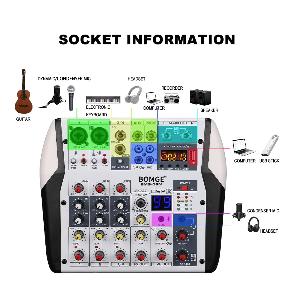 Foto 7 pulgar | Controlador Mezclador De Audio Para Dj Bomge 06m Bluetooth De 6 Canales - Venta Internacional.