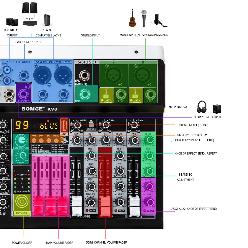 Foto 8 pulgar | Controlador Mezclador De Audio Para Dj Bomge De 8 Canales Con Bluetooth +48v - Venta Internacional.