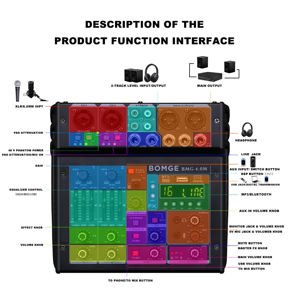 Foto 7 pulgar | Mezclador De Audio Bomge 04m De 4 Canales Con Usb Bluetooth 24 Efectos - Venta Internacional.