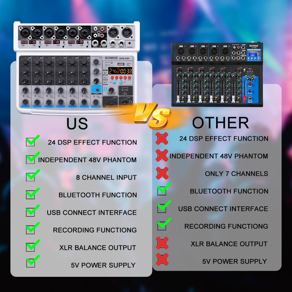 Foto 7 pulgar | Mezclador De Audio Bomge De 8 Canales Con Reproductor Mp3 Bluetooth Usb Rec - Venta Internacional.