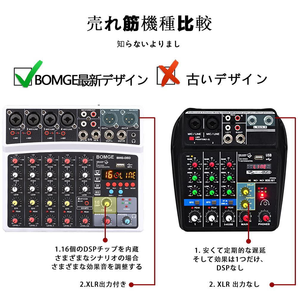 Foto 6 pulgar | Mezclador De Sonido De Audio Bomge Consola De Mezclas Digital Para Dj De 6 Canales - Venta Internacional.