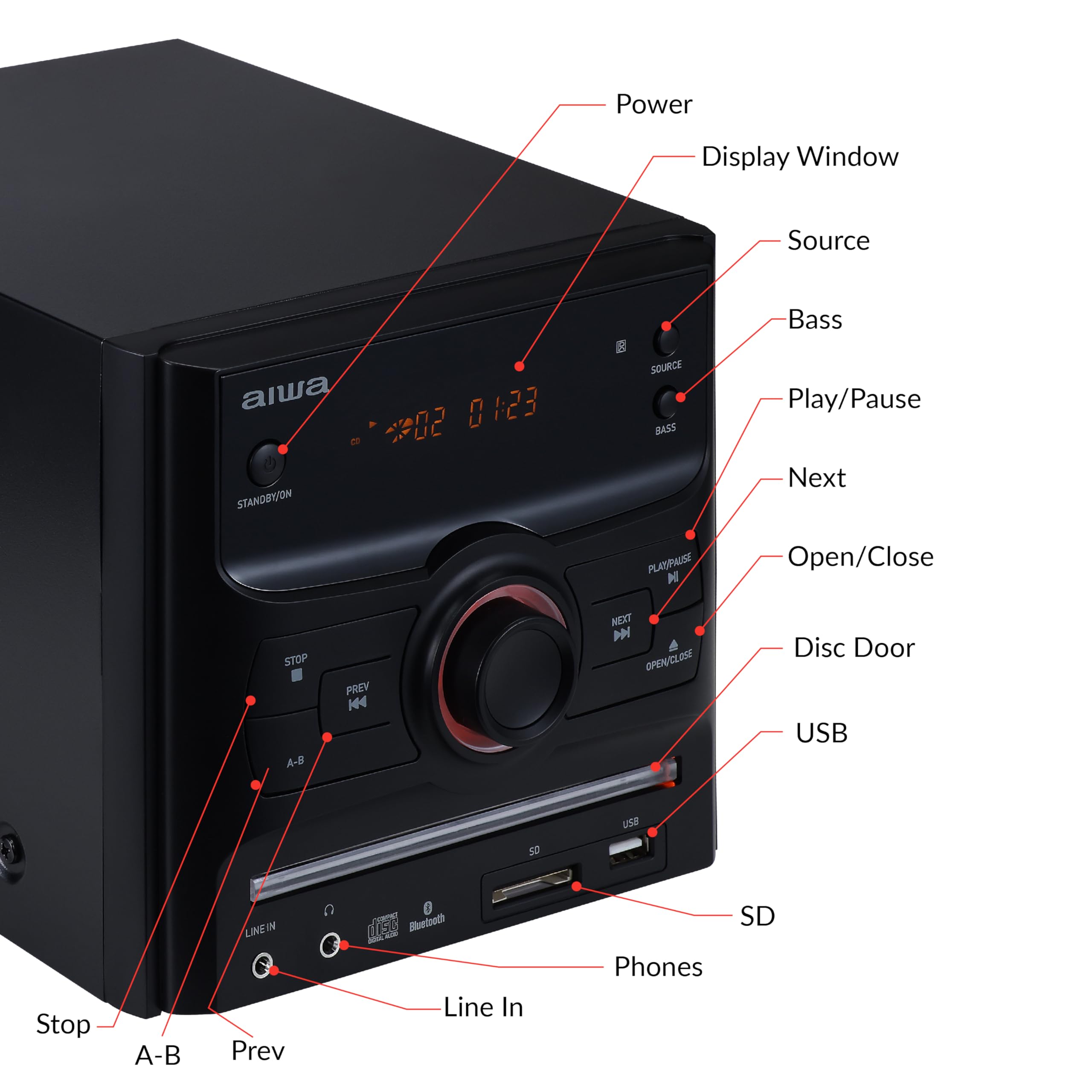 Foto 4 | Reproductor De Cd Micro System Aiwa Bluetooth De 60 W Con Altavoces De Estantería - Venta Internacional.