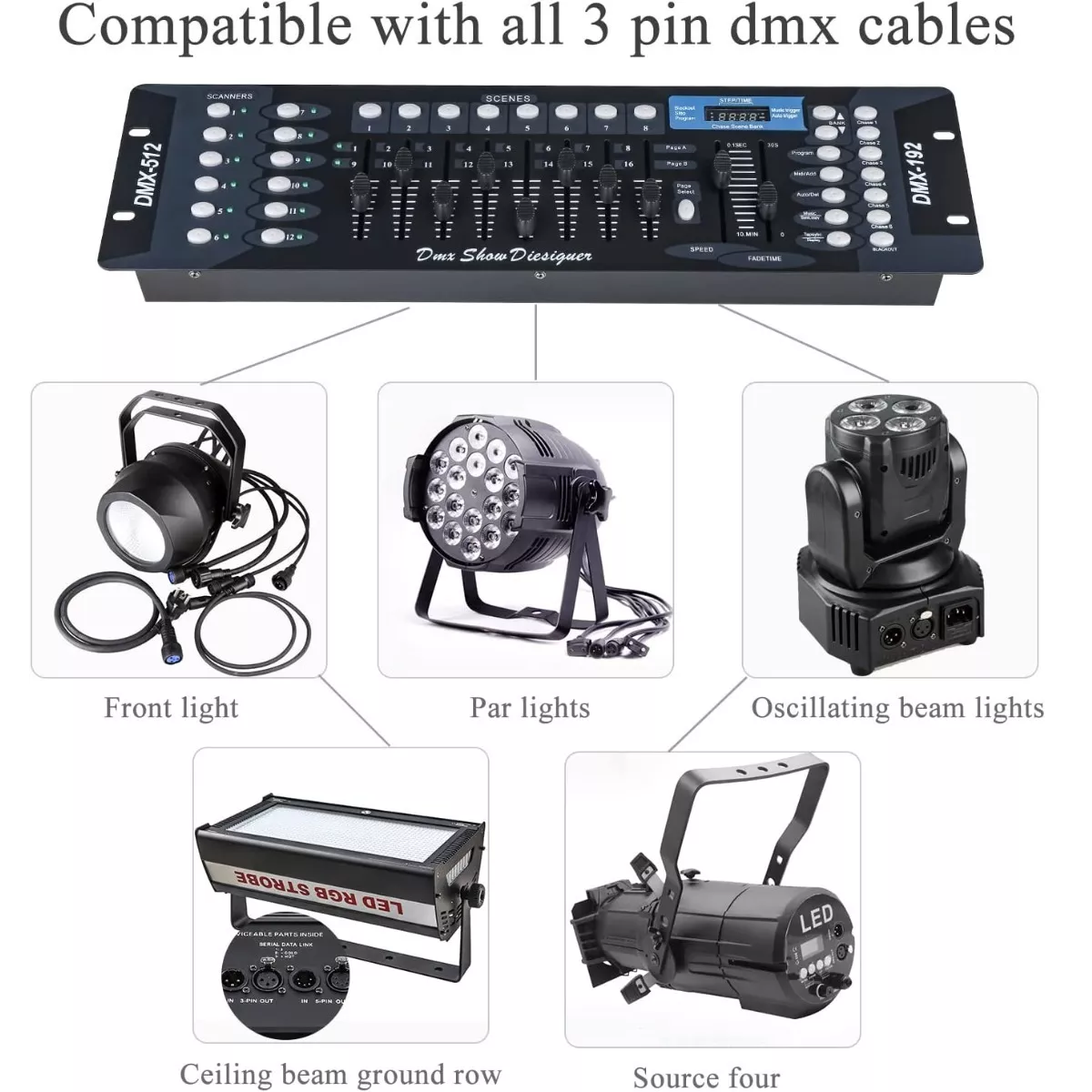 Foto 3 | Controlador DMX 192 Canales Luces DJ Consola 512 + Línea Eo Safe Imports ESI-8611 color Negro