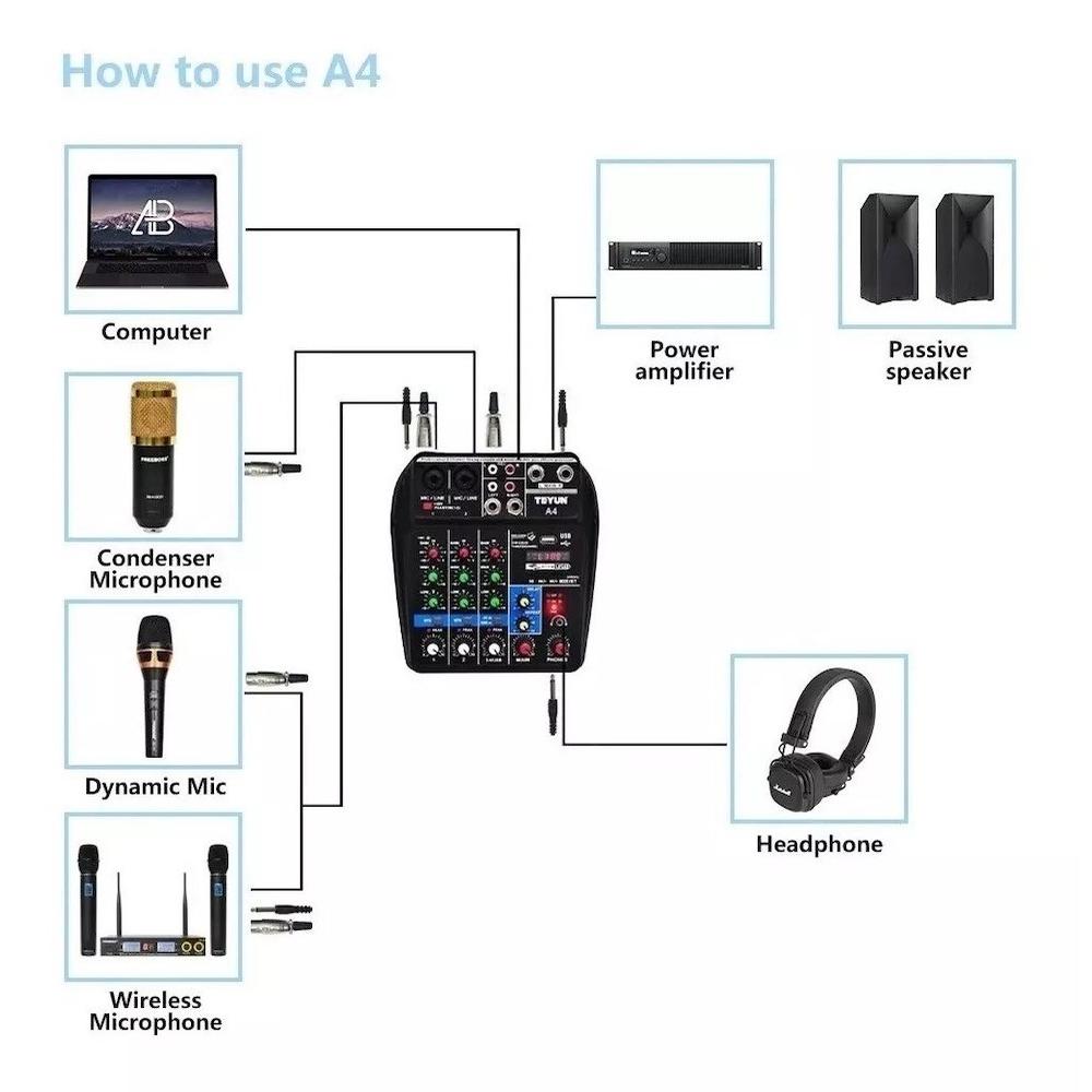 Foto 9 pulgar | Mezcladora de Audio Radox Bluetooth 4 Canales
