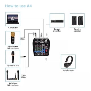 Foto 8 | Mezcladora de Audio Radox Bluetooth 4 Canales