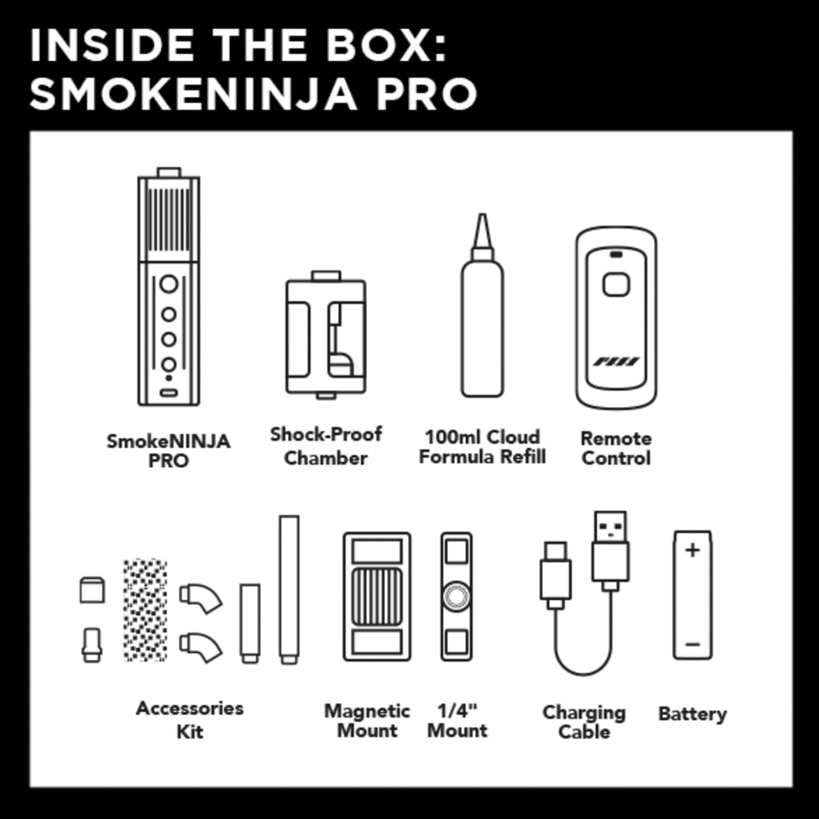 Foto 2 | Máquina de Niebla Pmi Smokeninja Pro Kit con Tiempo de Ráfaga Extendido - Venta Internacional