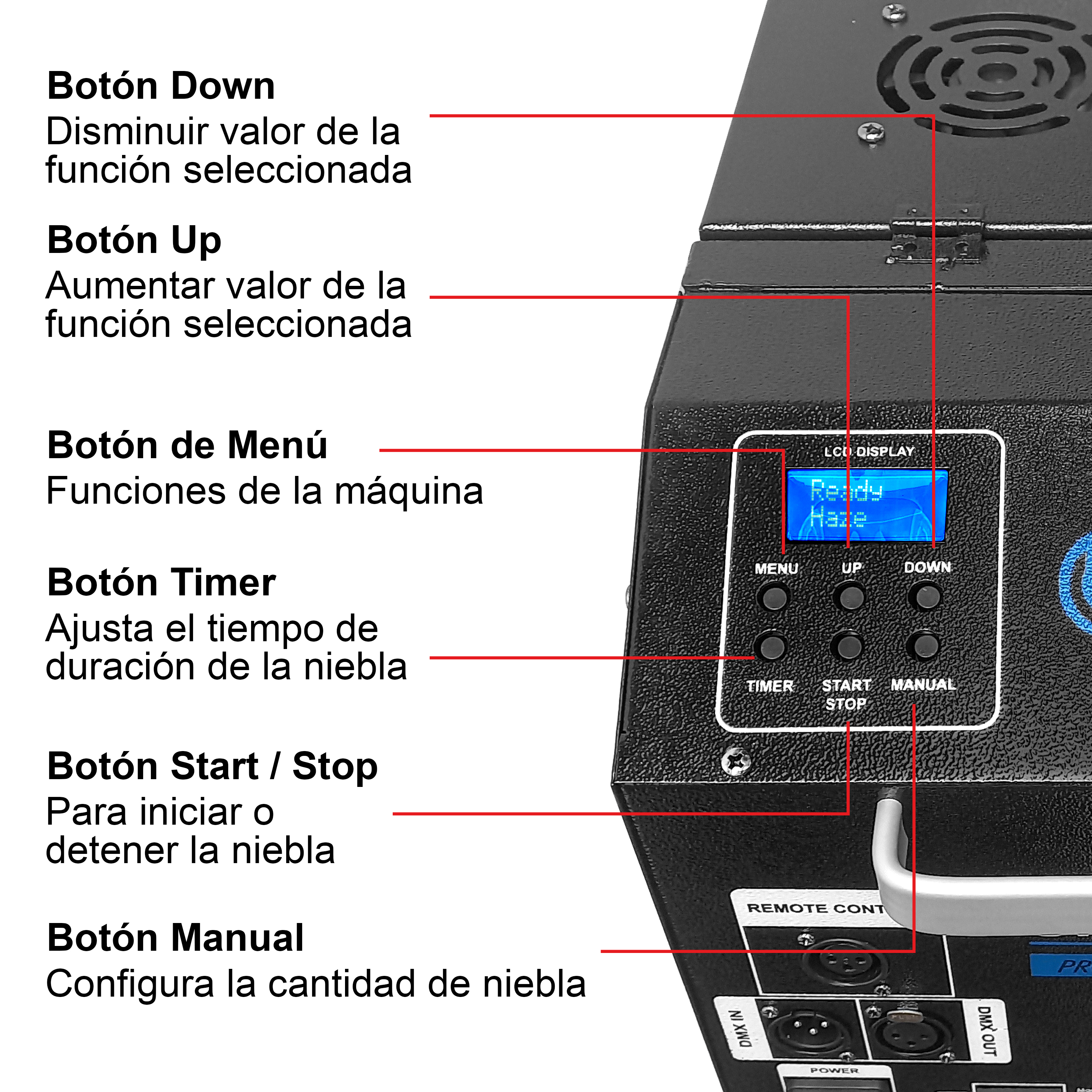Foto 6 pulgar | Máquina Humo Profesional Ionizada Dmx Niebla Baja Steelpro