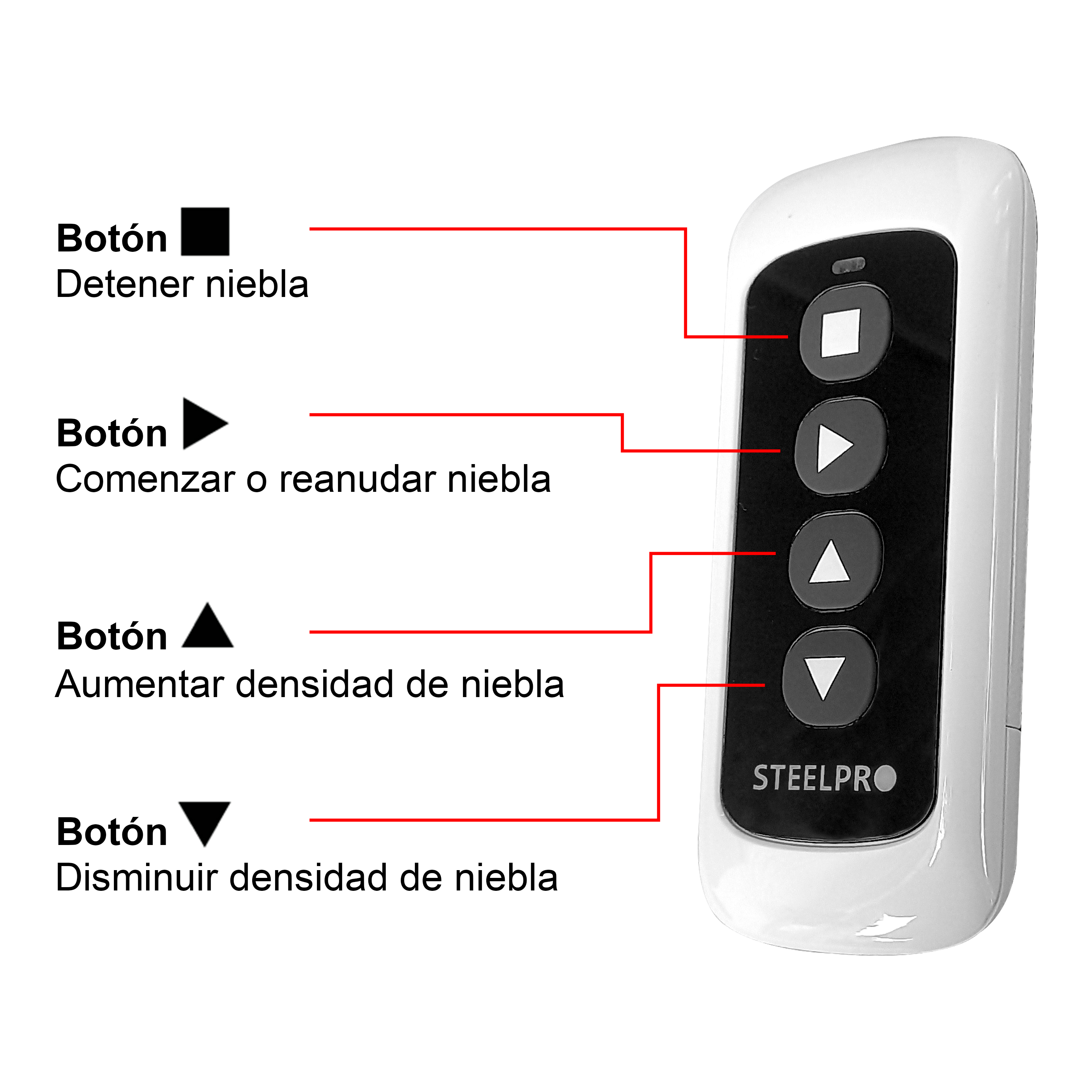 Foto 7 pulgar | Máquina Humo Profesional Ionizada Dmx Niebla Baja Steelpro