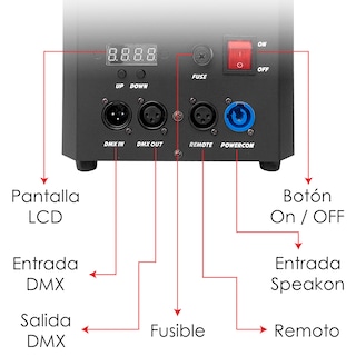 Foto 2 | Máquina Profesional de Efecto Fuego Steelpro Pyro Pocket con Control Inalámbrico y DMX