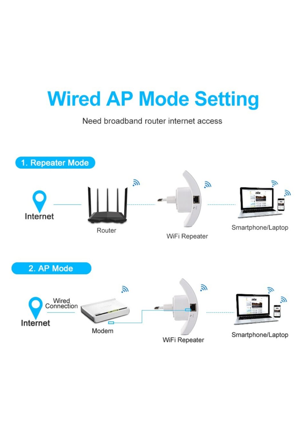 Foto 4 pulgar | Amplificador Repetidor de Señal Wifi Remex 300mbps Blanco - Venta Internacional