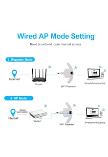 Foto 3 | Amplificador Repetidor de Señal Wifi Remex 300mbps Blanco - Venta Internacional