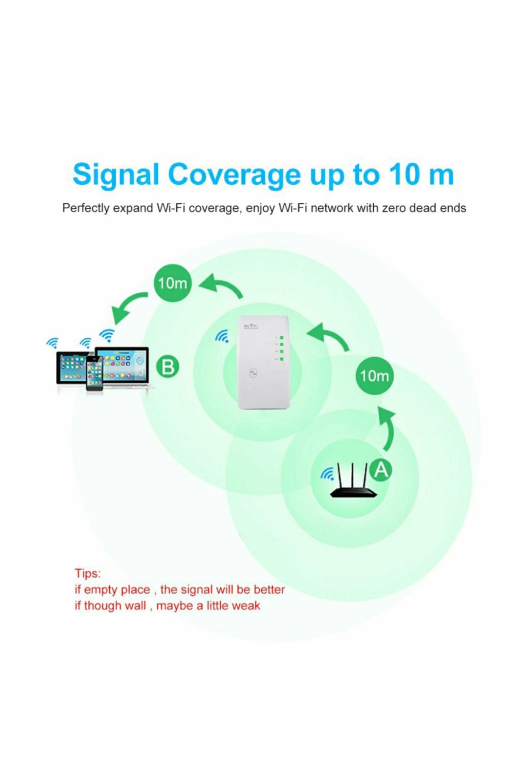 Foto 5 | Amplificador Repetidor de Señal Wifi Remex 300mbps Blanco - Venta Internacional