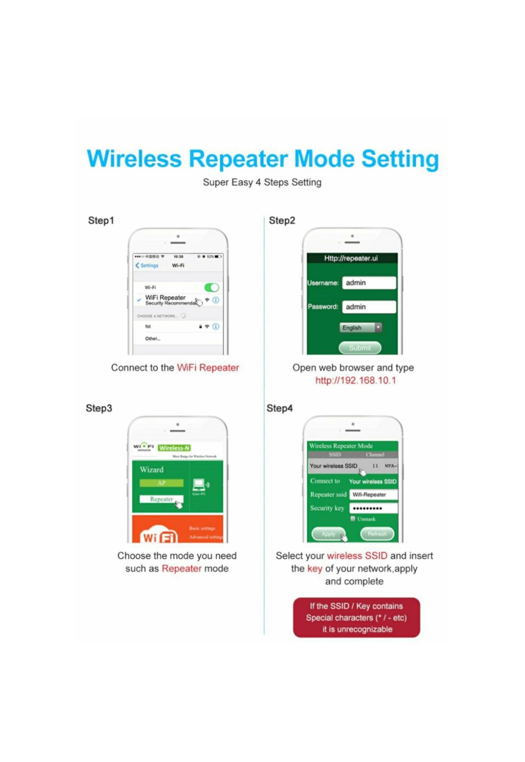 Foto 7 | Amplificador Repetidor de Señal Wifi Remex 300mbps Blanco - Venta Internacional