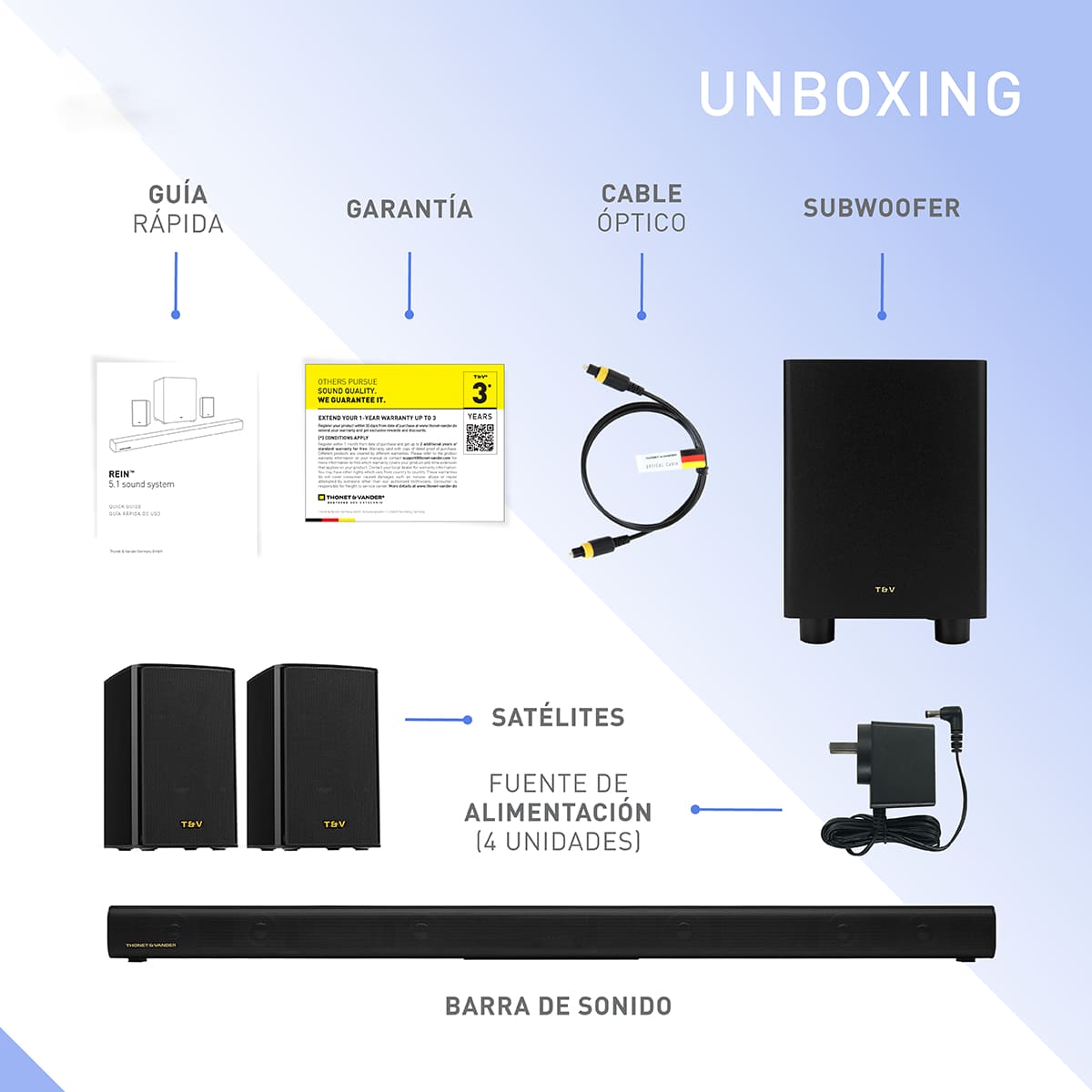 Foto 7 pulgar | Sistema De Sonido Thonet & Vander Rein – 200w Rms  5.1 Canales  Bluetooth 5.0  Hdmi Arc  Óptico  Subwoofer Y