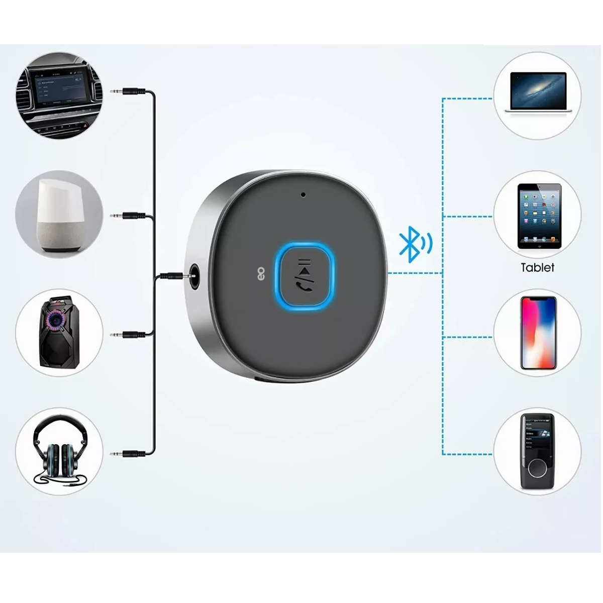 Foto 3 pulgar | Transmisor Y Receptor De Audio Bluetooth V5.0 Eo Safe Imports Esi-4288-1 Negro