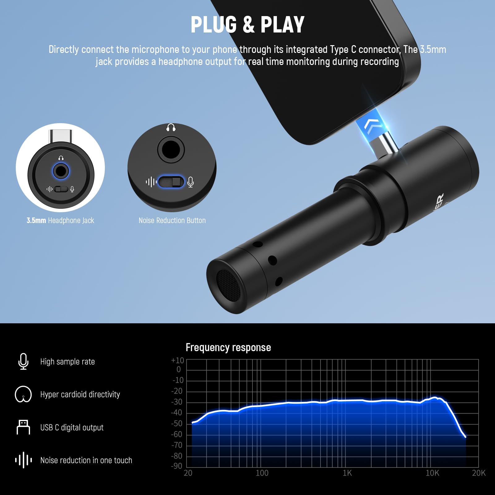 Foto 4 pulgar | Micrófono Usb C Neewer Km17 Pro Con Cancelación De Ruido Y Soporte Shock - Venta Internacional.