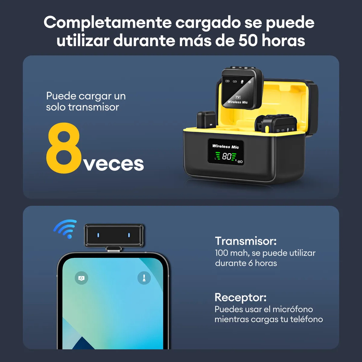 Foto 5 pulgar | Micrófono Inalambrico Lavalier Solapa Para Iphone Android Eo Safe Imports Esi-20558 Negro